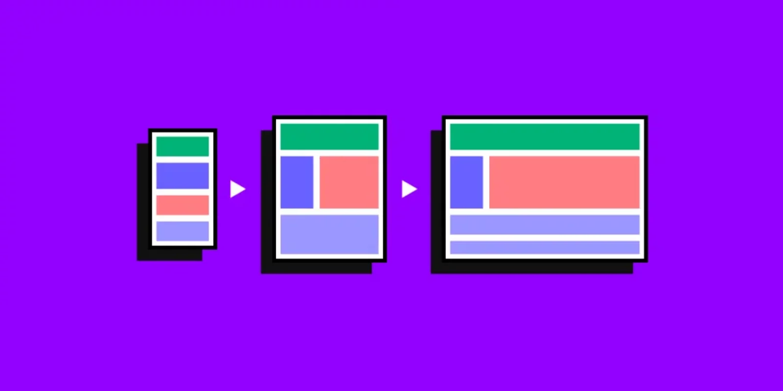Responsive Images: Best Practices for Web Design
